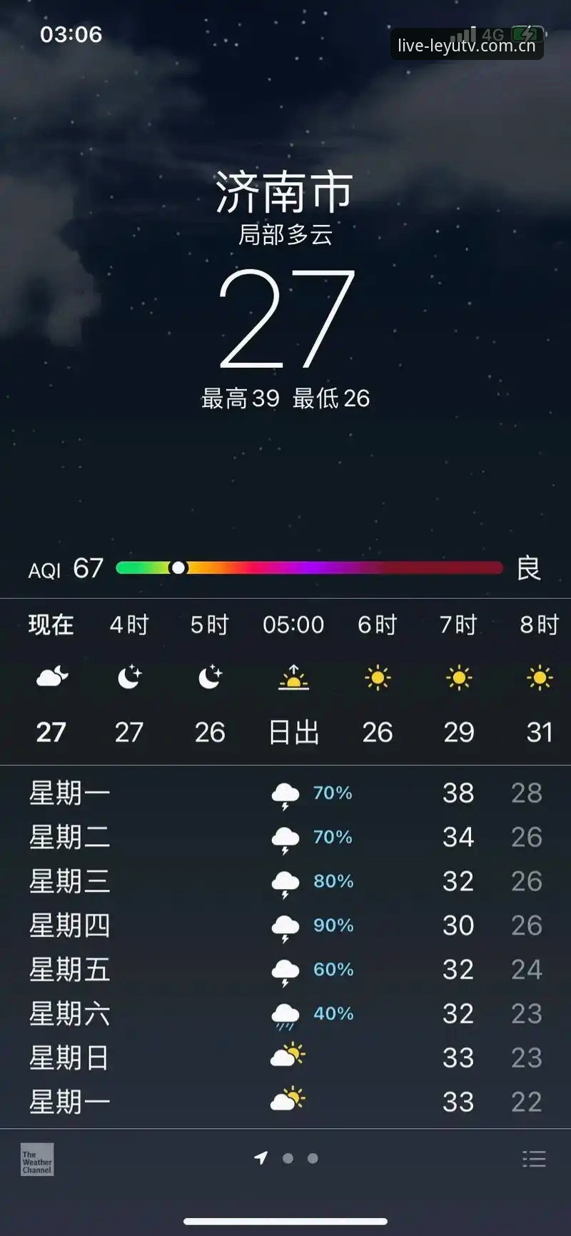 风暴中训练、闪电中止比赛，世界杯备战到底该把“天气风险”放在第几位？